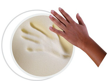 maxilari-ypnou-swsti-memory-foam_nklk-x5_f0ub-mk_x0io-am_ackf-w6